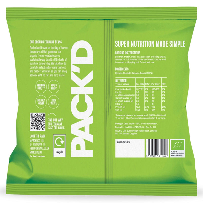 Edamame Beans Nutritional Information