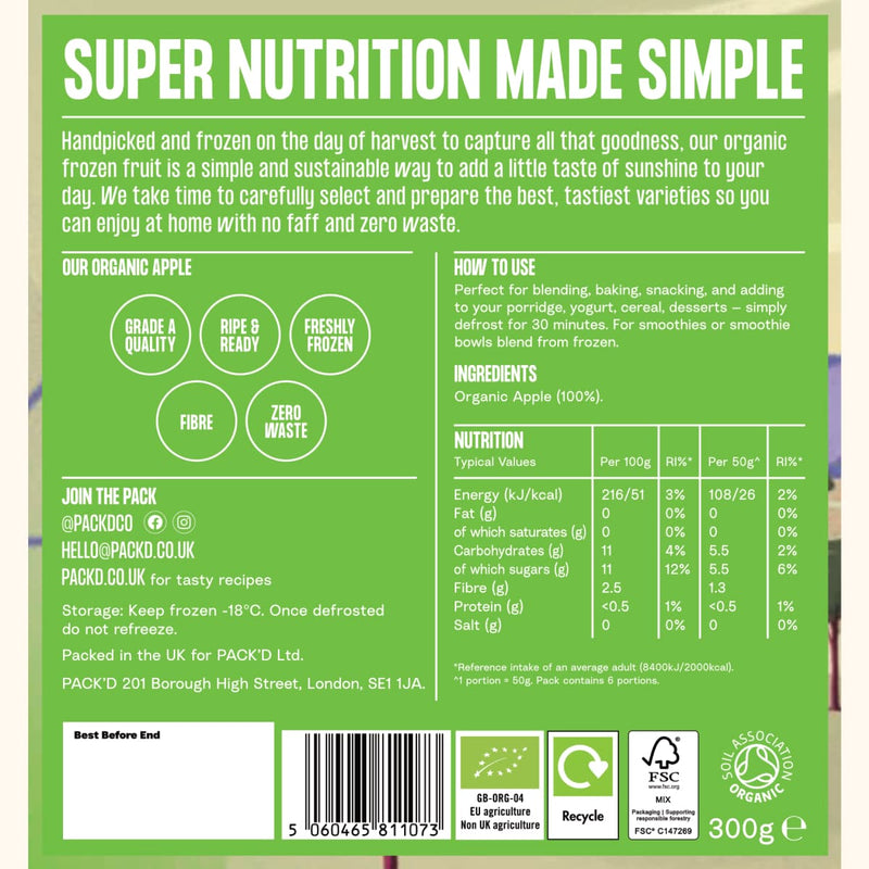 Nutritional information for PACK&